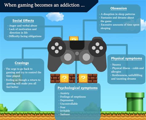 negative effects of computer games|Video Game Addiction: What It Is, Symptoms & Treatment.